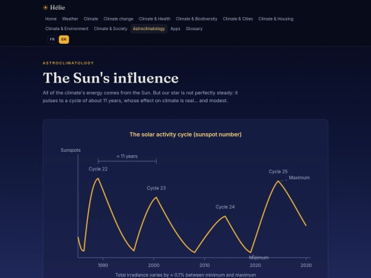 en/astroclimatologie/soleil screenshot