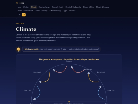 en/climat screenshot