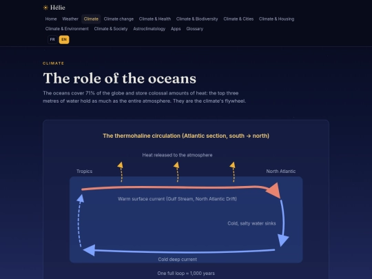 en/climat/oceans screenshot