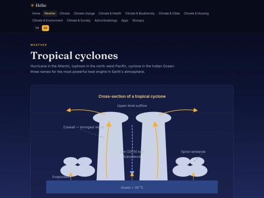 en/meteo/cyclones screenshot
