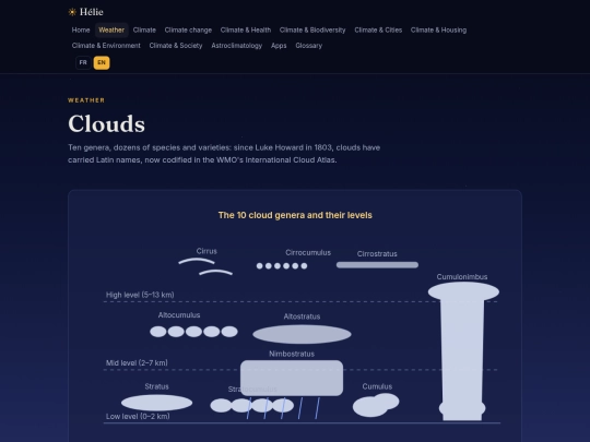 en/meteo/nuages screenshot