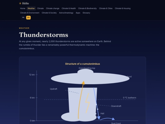 en/meteo/orages screenshot