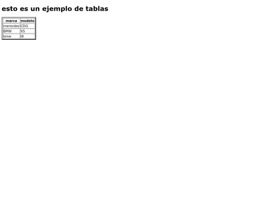 ejemplotablas screenshot