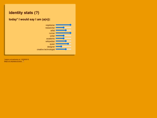 identities screenshot