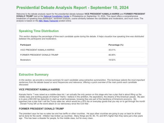 PresidentialDebate/president_debate_analysis_report screenshot