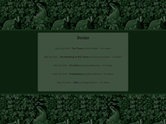 Bookreviews screenshot