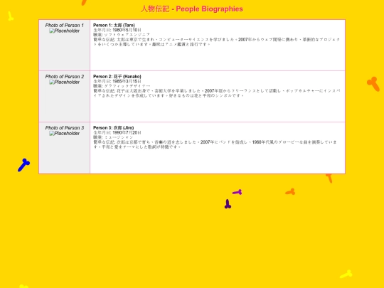 biographies screenshot