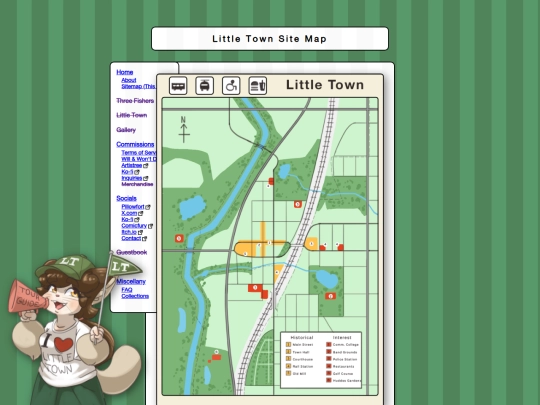 sitemap screenshot