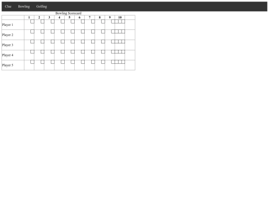 scorecards/bowling screenshot