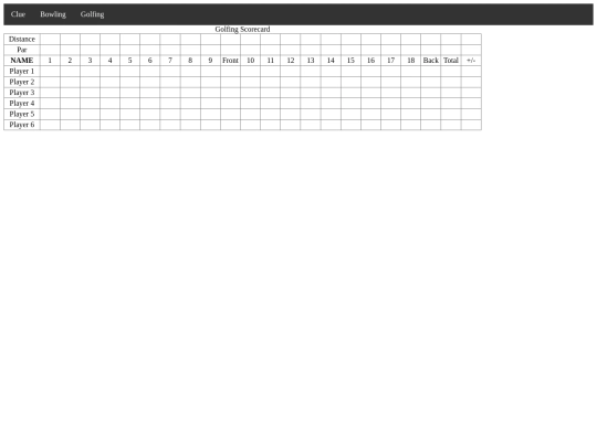 scorecards/golfing screenshot