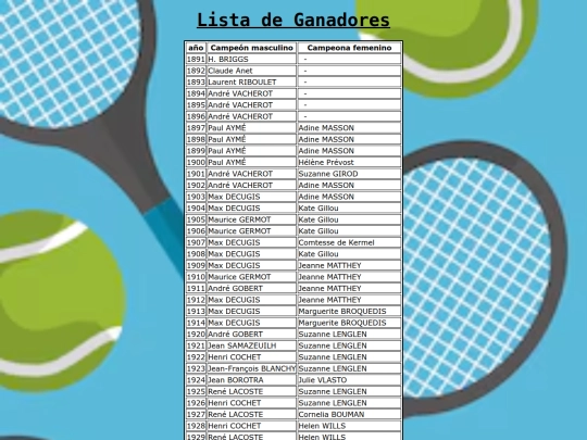 listadeganadores screenshot