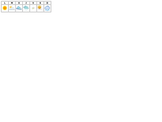 practica5tabladasdelasemana screenshot