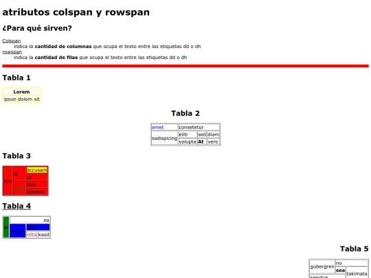 prctica3tablas screenshot