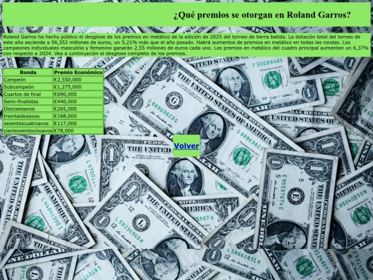 premios screenshot