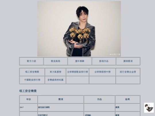 C screenshot