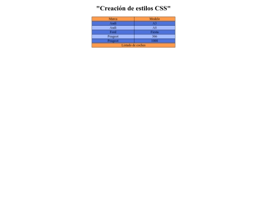 Casos prácticos/Caso práctico Creación de estilos CSS screenshot