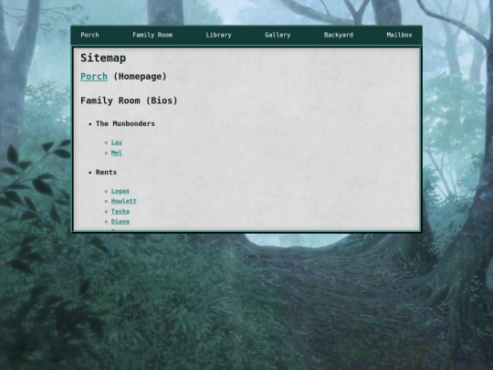 sitemap screenshot