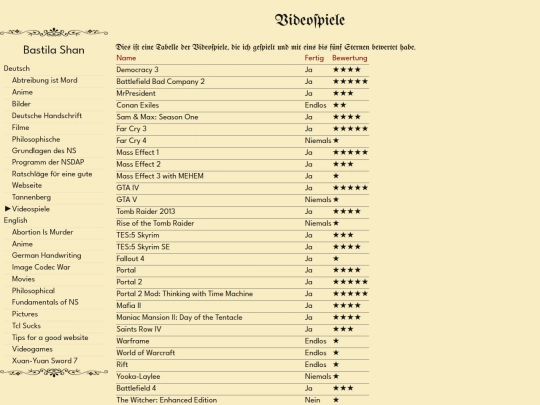 de-videospiele screenshot
