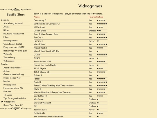 en-videogames screenshot