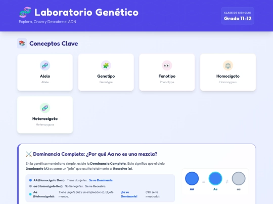 Genetic screenshot