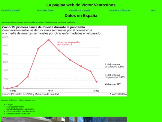 covidenEspaña screenshot