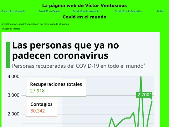 covidenelmundo screenshot