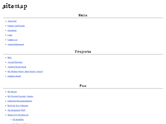 sitemap screenshot