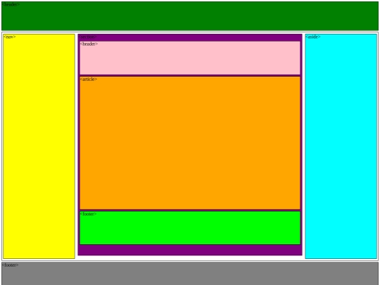 estructuraPagina screenshot
