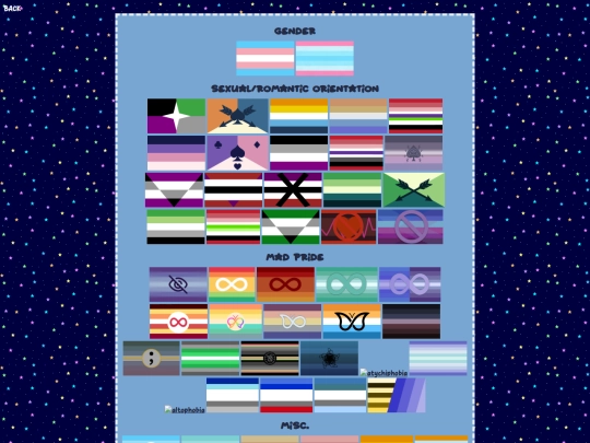 collections/flags screenshot