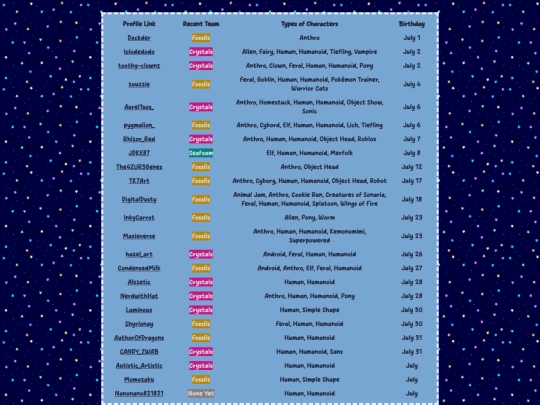 links/afbirthdays screenshot