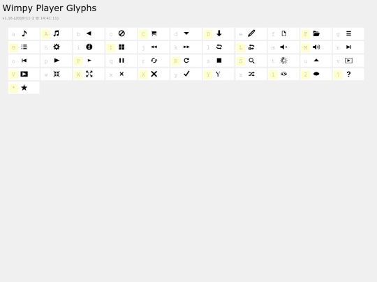 wimpy/wimpy_GLYPHS-MAP screenshot