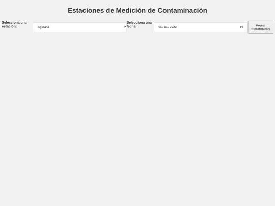 Proyecto Programacion/index3 screenshot
