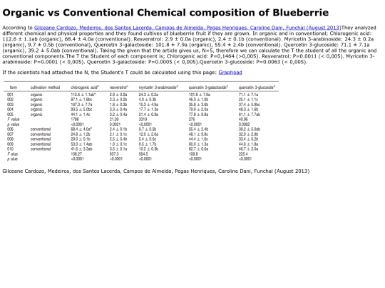 imagemap/Blueberrie screenshot