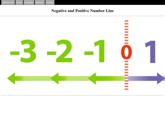 examples screenshot