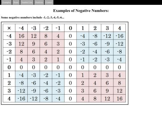 examples1 screenshot