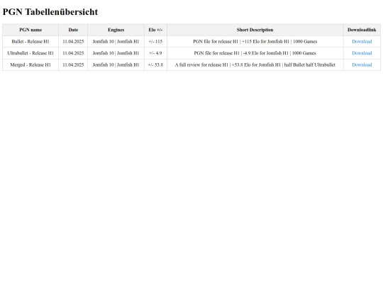 chess/pgn screenshot