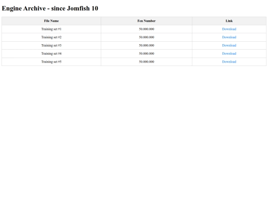 chess/training screenshot
