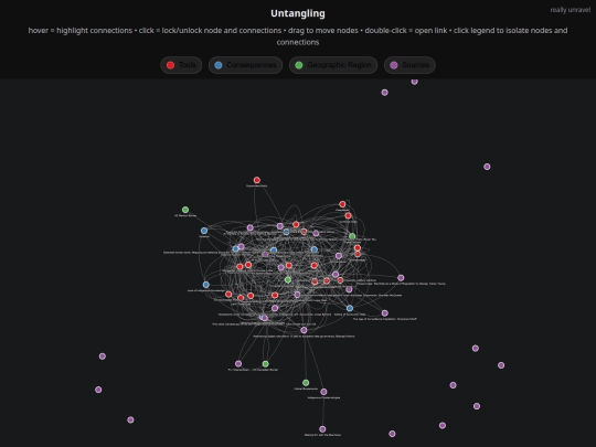 unraveling screenshot