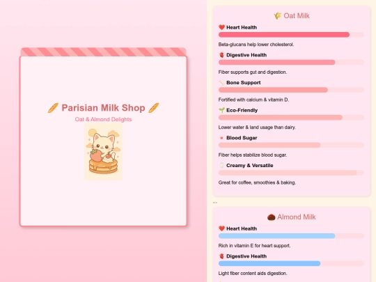 cafe/milks screenshot
