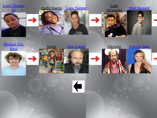 proyecto.html/VICTORIOUS/actores.2 screenshot