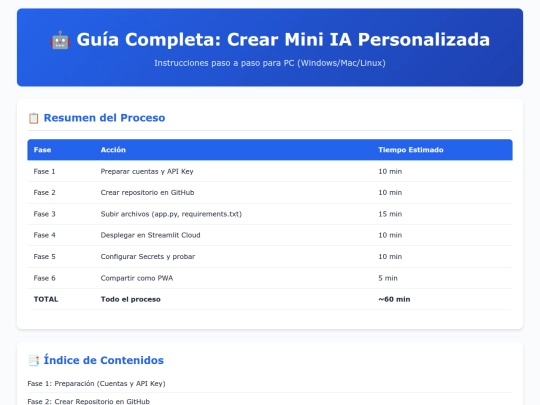 IApersonalizada screenshot