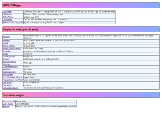 resources screenshot