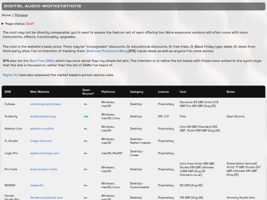 reference/daw_list screenshot