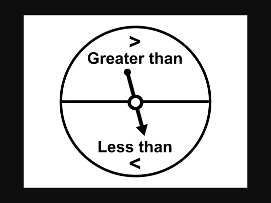 greaterthanlessthan screenshot