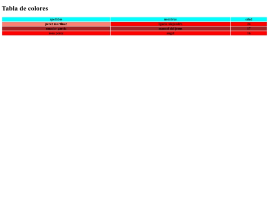 ejercicio 8/index (4) screenshot
