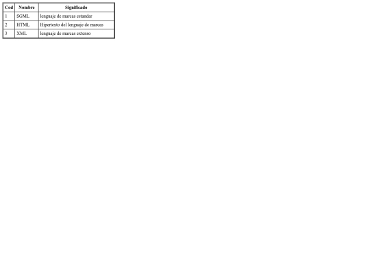 tabla3 screenshot
