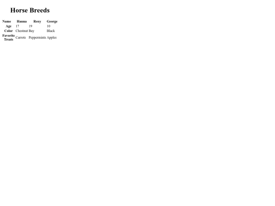 tables screenshot