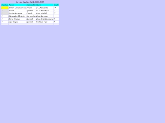 goleo screenshot