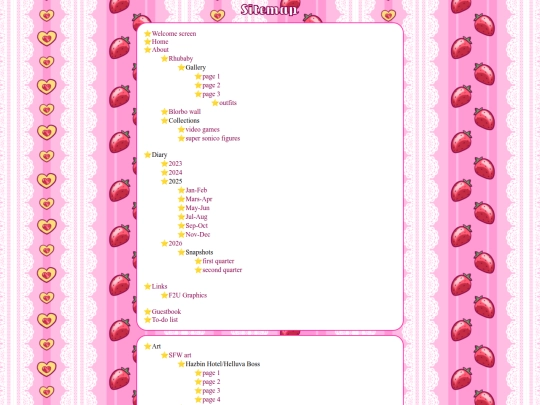 sitemap screenshot