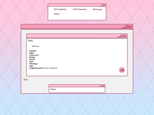 writing/templates/new-ff-seriespart-template screenshot